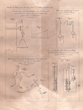 ELECTROCARDIOGRAPHY (EKG) FOUNDATION "Sur un phenomene physiologique produit par les muscles en contraction" (Annales de Chimie et de Physique 6 pp. 339-341, 1842)