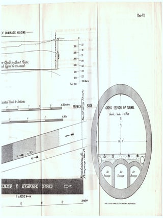 Item #29117 ENGLISH CHANNEL TUNNEL "CHUNNEL" PROPOSAL: "The Channel Tunnel" (Report of the...