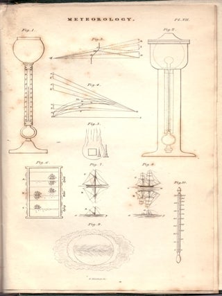 Treatises on Various Subjects of Natural and Chemical Philosophy