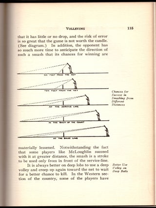 Methods and Players of Modern Lawn Tennis